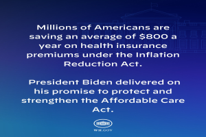 Ein blauer Hintergrund mit weißer Schrift, auf dem steht: "Millionen von Amerikanern sparen durchschnittlich 800 USD pro Jahr an Gesundheitsversicherungsprämien thanks to the Inflation Reduction Act" und ein Logo.