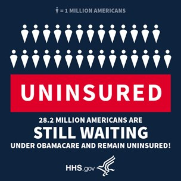 Plakat mit der Aufschrift "28,2 Millionen Amerikaner warten noch auf Obamacare und bleiben unversichert" und einem Logo unten, das die Anzahl der in den USA ohne Krankenversicherung lebenden Menschen hervorhebt.