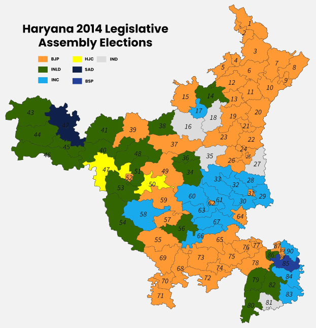 Eine Karte der Ergebnisse der Wahlen zur Legislativversammlung von Haryana aus dem Jahr 2014, mit verschiedenen Farben, die unterschiedliche Ergebnisse anzeigen, und Text, der zusätzliche Informationen bereitstellt.