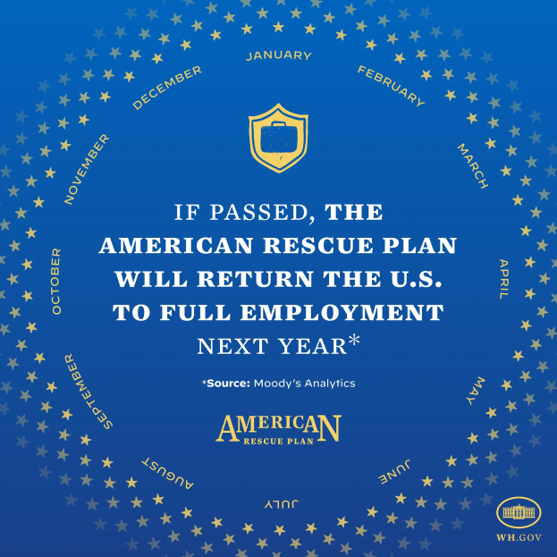 Liniengraph, der das Verhältnis von Arbeitnehmern im Privatsektor zu Sozialversicherten im Laufe der Zeit zeigt, mit begleitendem erklärendem Text.