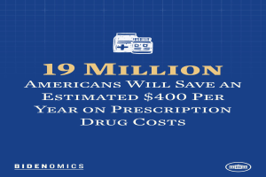 Ein blauer Hintergrund mit wei├čer Schrift und einem Logo, das "19 Millionen Amerikaner werden sch├Ątzungsweise 400 USD pro Jahr an Arzneikosten sparen" lautet.